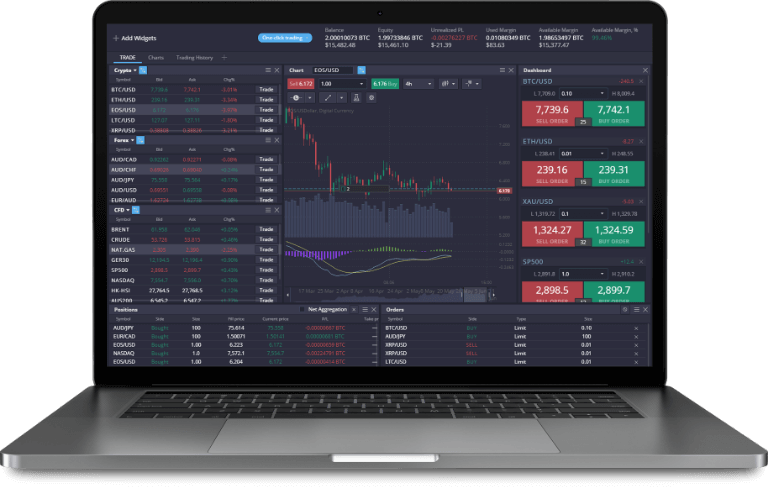 The Ultimate Guide to PrimeXBT Trading The Ultimate Guide to PrimeXBT Trading